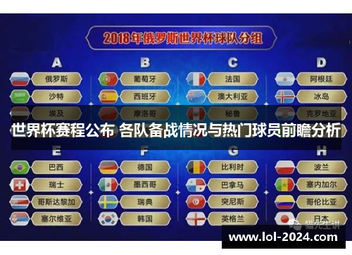世界杯赛程公布 各队备战情况与热门球员前瞻分析