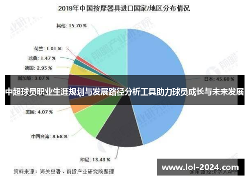 中超球员职业生涯规划与发展路径分析工具助力球员成长与未来发展
