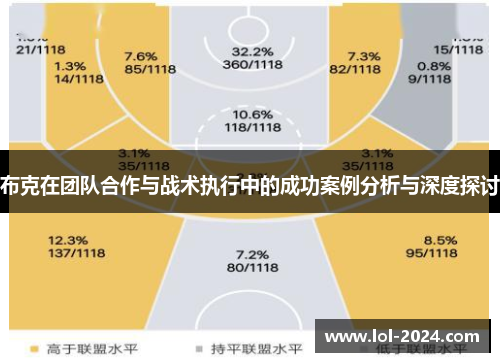 布克在团队合作与战术执行中的成功案例分析与深度探讨