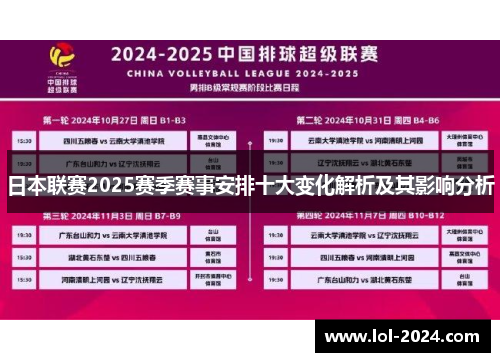 日本联赛2025赛季赛事安排十大变化解析及其影响分析